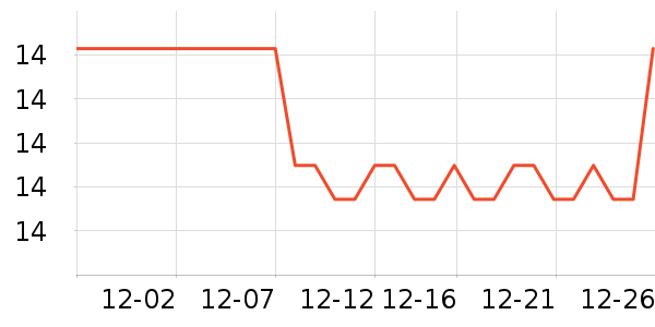 ��ũ���в�ҩ��ʷ�۸�