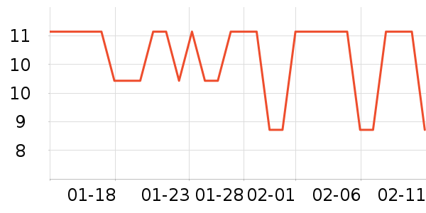 ����T��������ʷ�۸�