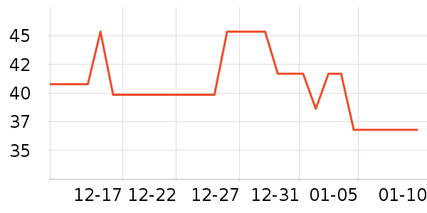 �﹬�綯/ң��/����/���������ʷ�۸�