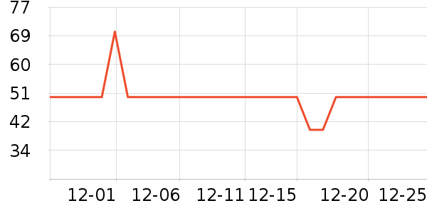 ��ͫ�����۾�/����Һ��ʷ�۸�