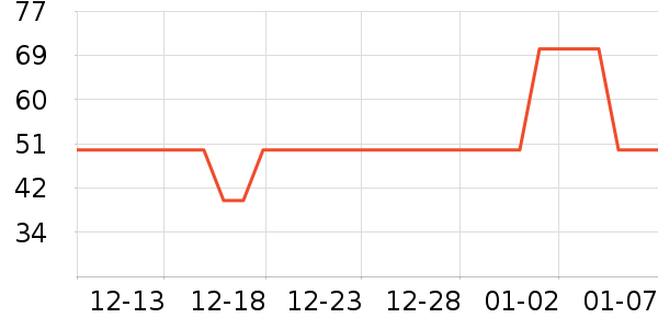 ��ͫ�����۾�/����Һ��ʷ�۸�