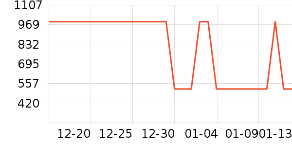 ���η�����ʷ�۸�