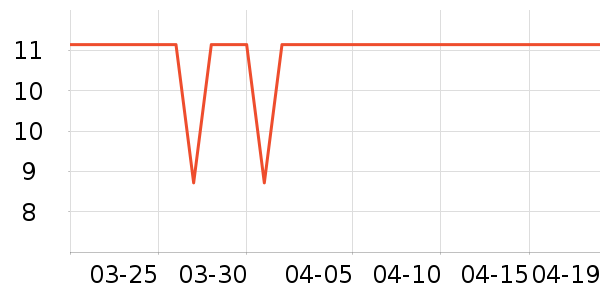 ������๤����ʷ�۸�