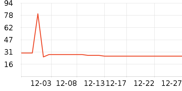 ��������ë��/ԡ��/ԡ����ʷ�۸�