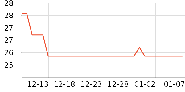 ��������ë��/ԡ��/ԡ����ʷ�۸�