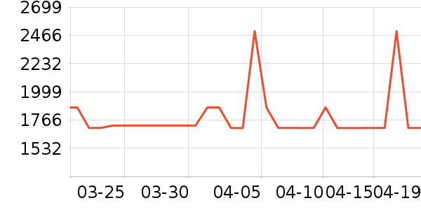 ̩̹������ʾ����ʷ�۸�