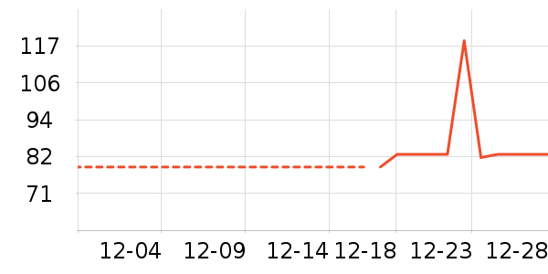 ��Я/�ƶ���Դ��ʷ�۸�