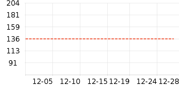 ��ͯ��װ��ʷ�۸�