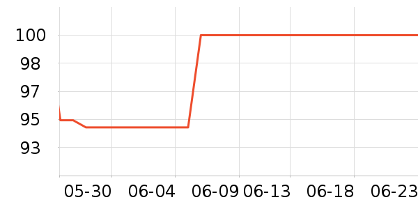 ���������/�忾����ʷ�۸�