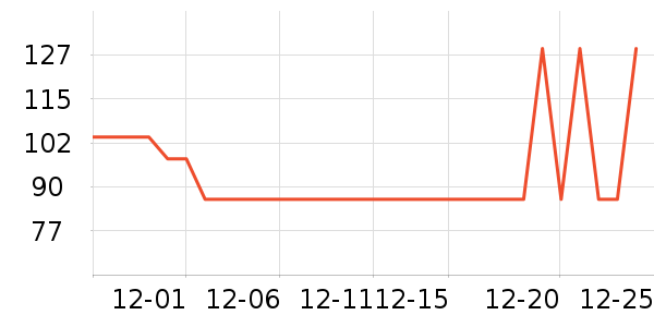 ���������/�忾����ʷ�۸�