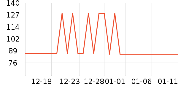 ���������/�忾����ʷ�۸�