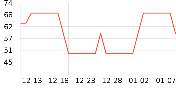 ǿ�������۾�/����Һ��ʷ�۸�