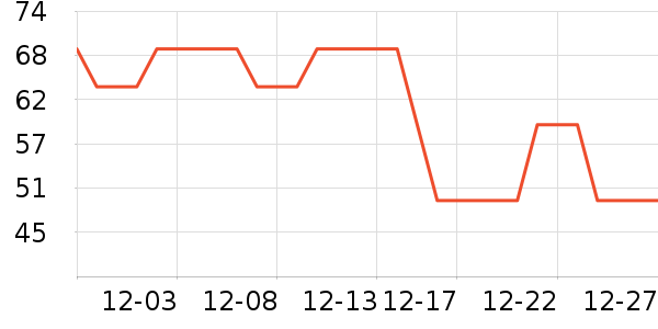 ǿ�������۾�/����Һ��ʷ�۸�