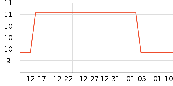 �޼����ǹ���ʳ��ʷ�۸�