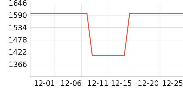 TADFAB����Ů����ʷ�۸�