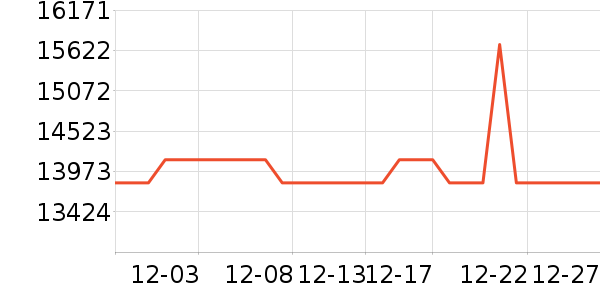 BOORI��ͯ�Ҿ���ʷ�۸�