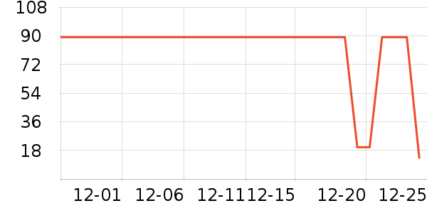 ������������ʷ�۸�