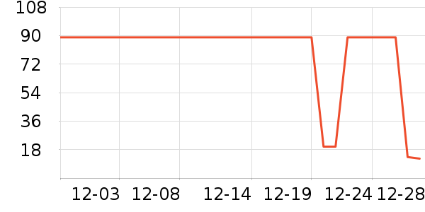 ������������ʷ�۸�