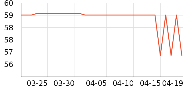 ��Ȼ��жױ��ʷ�۸�