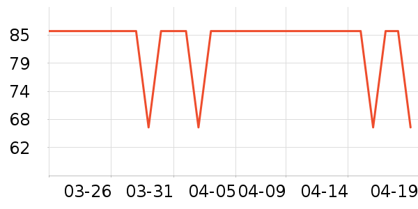 Hi��papaϴ��ˮ��ʷ�۸�