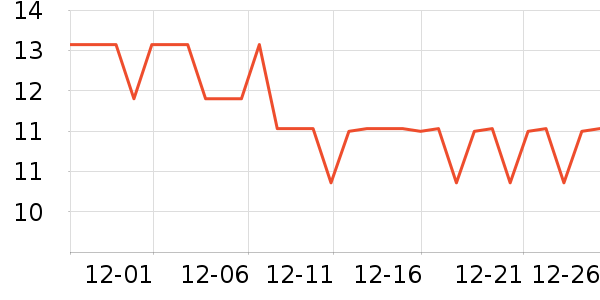 ���س�����/���߰���ʷ�۸�