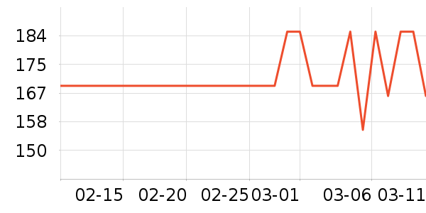 ��������ʷ�۸�