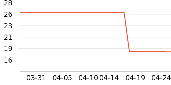 ������ʷ�۸�