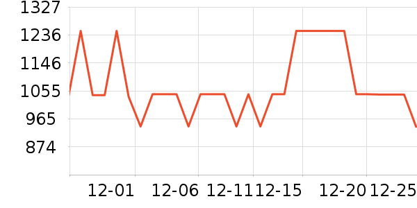 TCLϴ�»���ʷ�۸�
