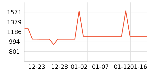 TCLϴ�»���ʷ�۸�