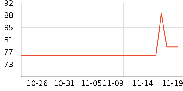 PUROO�����ֻ������ʷ�۸�