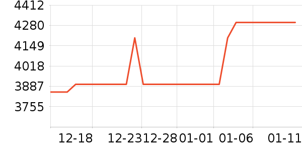 ƻ��ƽ�������ʷ�۸�