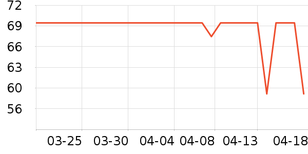 ���ڶ�ͯ��ͯ���¿���ʷ�۸�