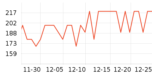 ����������ʷ�۸�