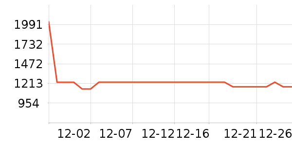 ѧϰʱ��ڰ׵���ͯ�Ҿ���ʷ�۸�