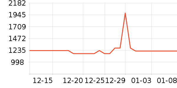 ѧϰʱ��ڰ׵���ͯ�Ҿ���ʷ�۸�