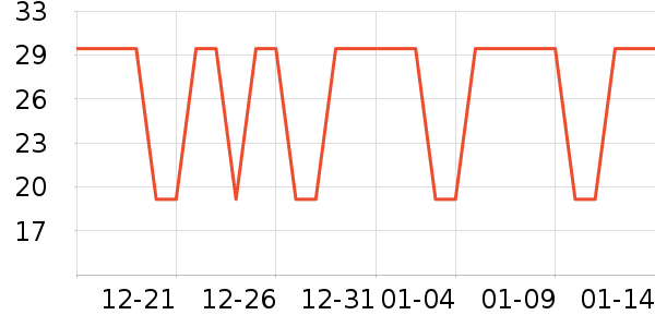 ����˹����/������ʷ�۸�