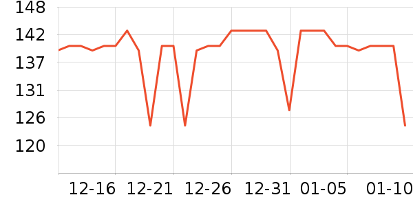 ������Ӿ����ʷ�۸�