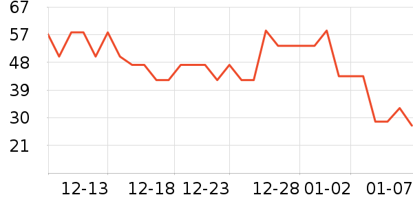 �����������ʷ�۸�