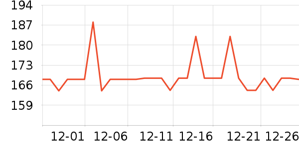 KERALOCKȾ��/�̷�/������ʷ�۸�