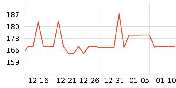 KERALOCKȾ��/�̷�/������ʷ�۸�