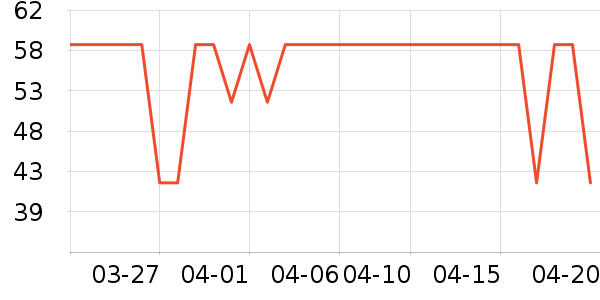 �ֶ�����������ʷ�۸�