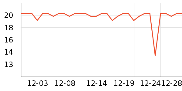 ��¶ʿϴ��Һ��ʷ�۸�