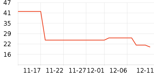 �¾�����ѧ��ʷ�۸�