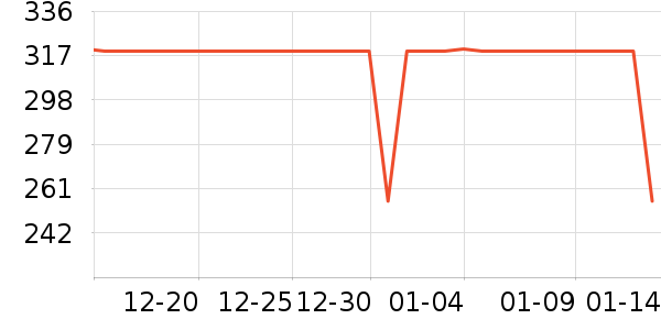 ������ѥ��ʷ�۸�