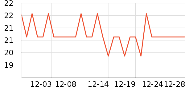 �����ؿ���/������ʷ�۸�