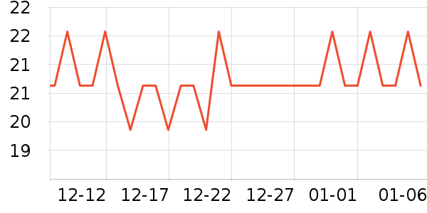 �����ؿ���/������ʷ�۸�