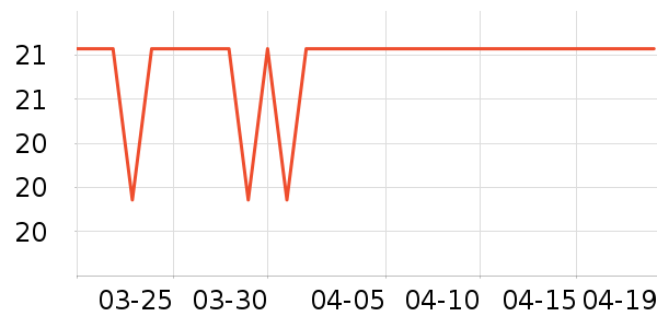 �����ؿ���/������ʷ�۸�