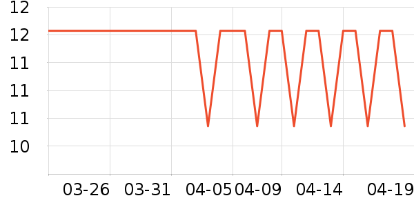 ŷ���˷�����ʷ�۸�