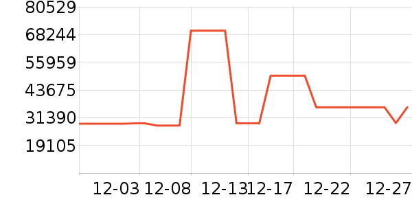 ����Τ��Hifi����/����/������ʷ�۸�