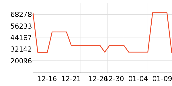 ����Τ��Hifi����/����/������ʷ�۸�